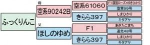 ふっくりんこ